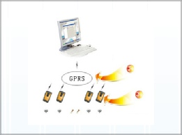 Guard Tour Systems